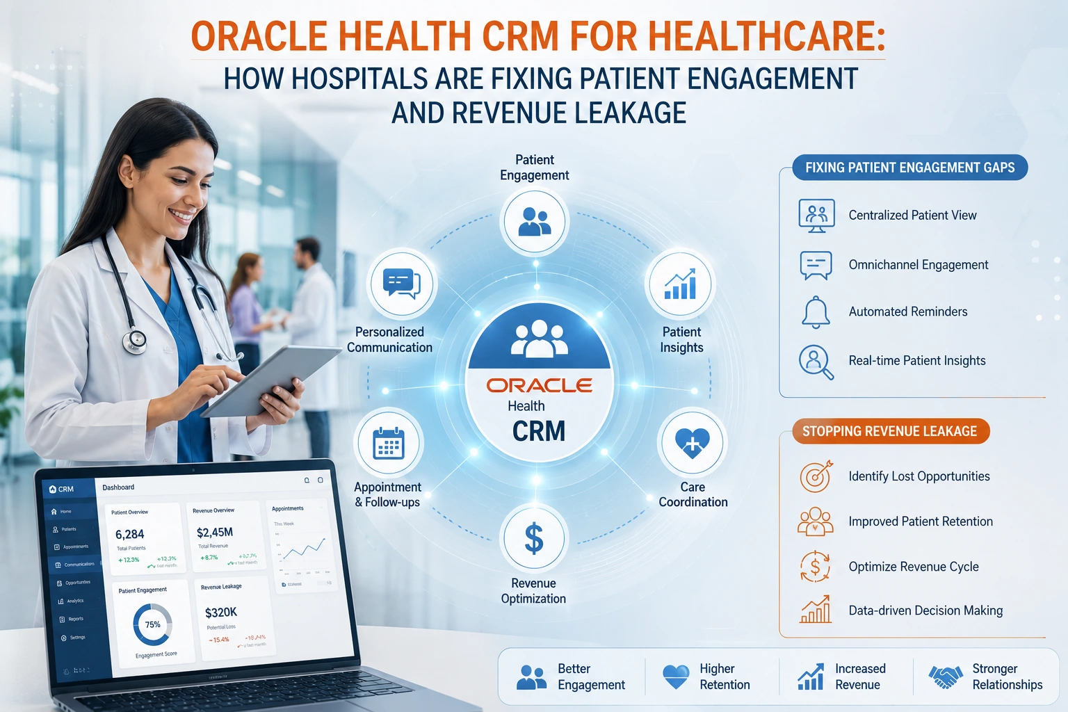 Oracle Health CRM
