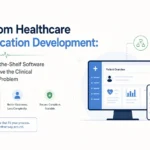 custom healthcare application developments
