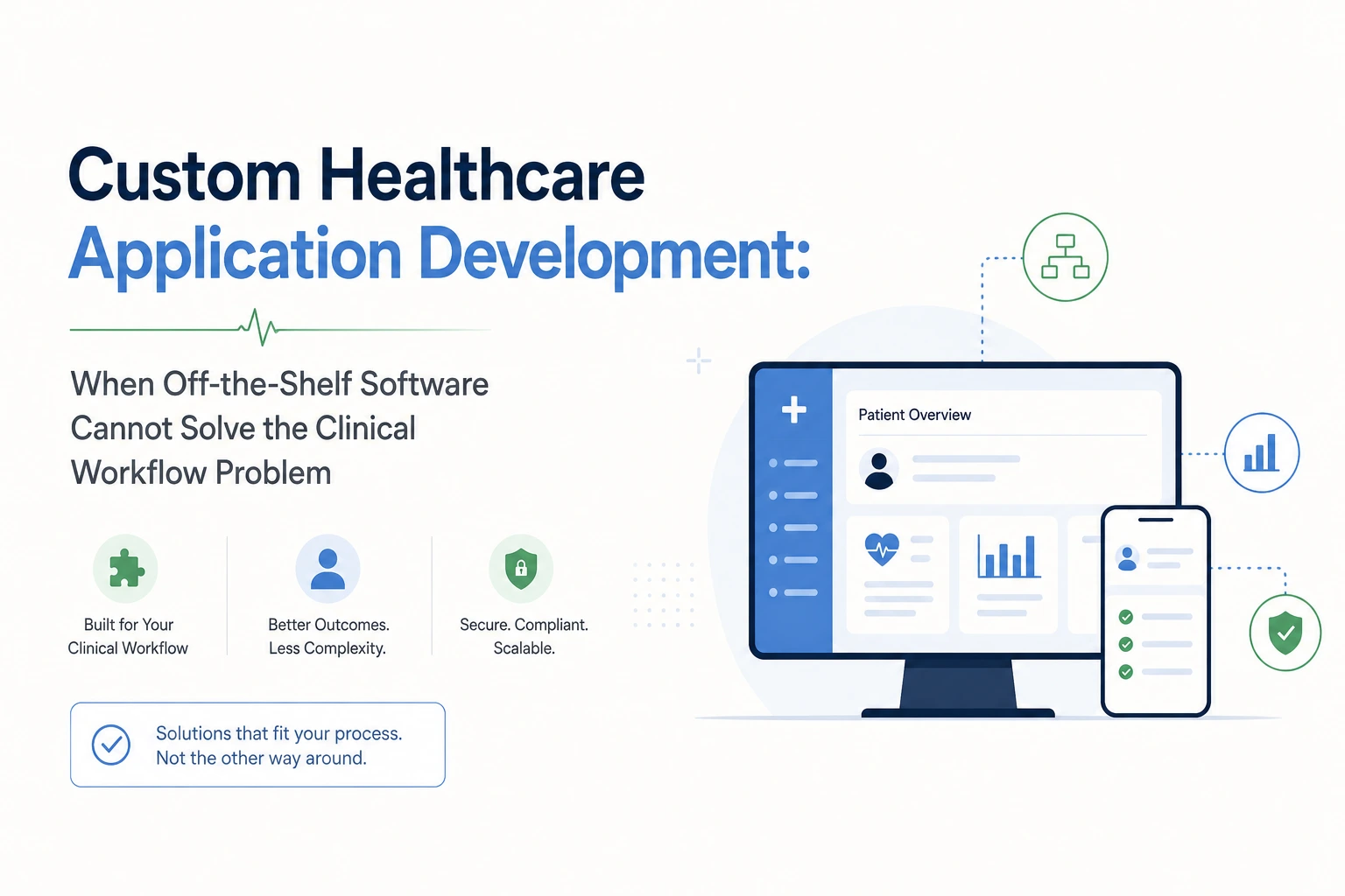 custom healthcare application developments