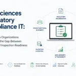 Life Sciences Regulatory Compliance IT: How Pharma Organizations Are Closing the Gap Between Systems and Inspection Readiness
