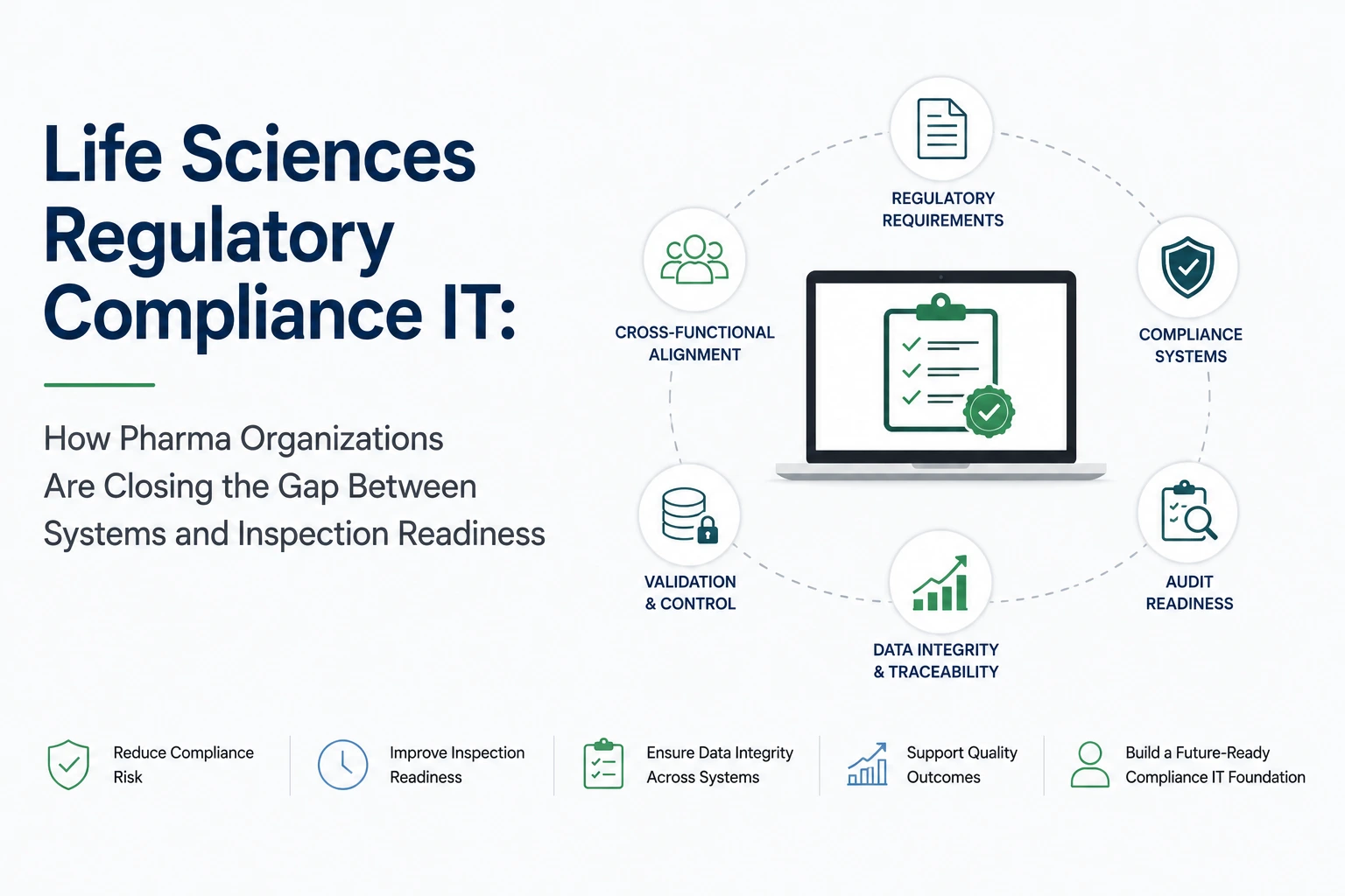Life Sciences Regulatory Compliance IT: How Pharma Organizations Are Closing the Gap Between Systems and Inspection Readiness